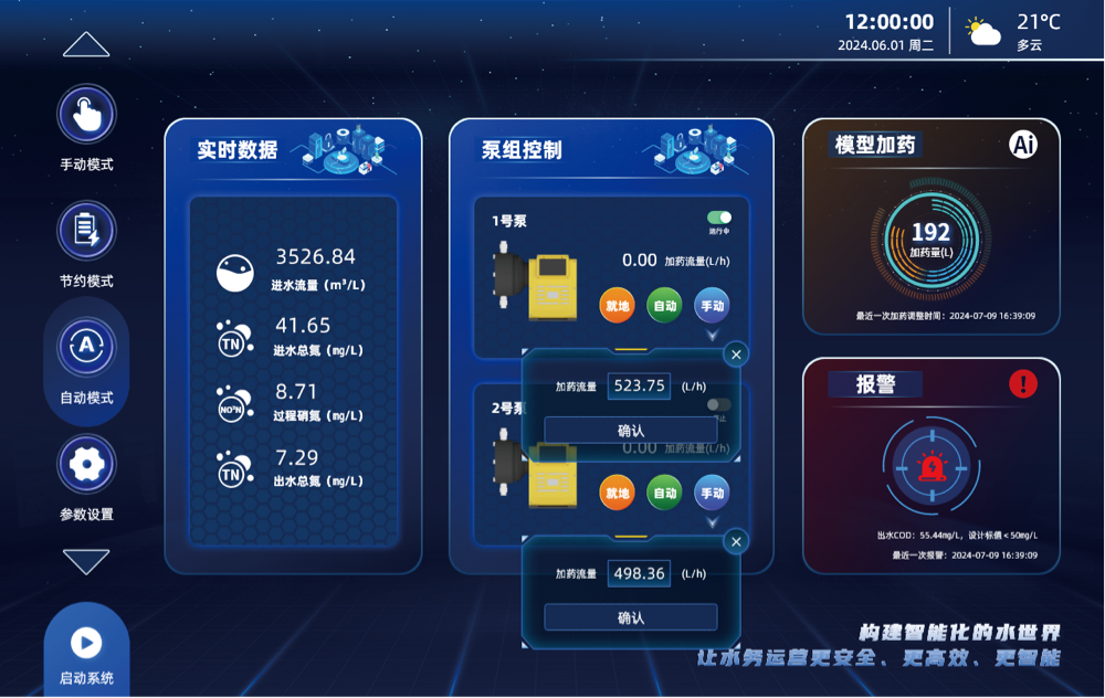 Eco-Dosing 智能加药装备 产品展示